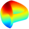 Curve